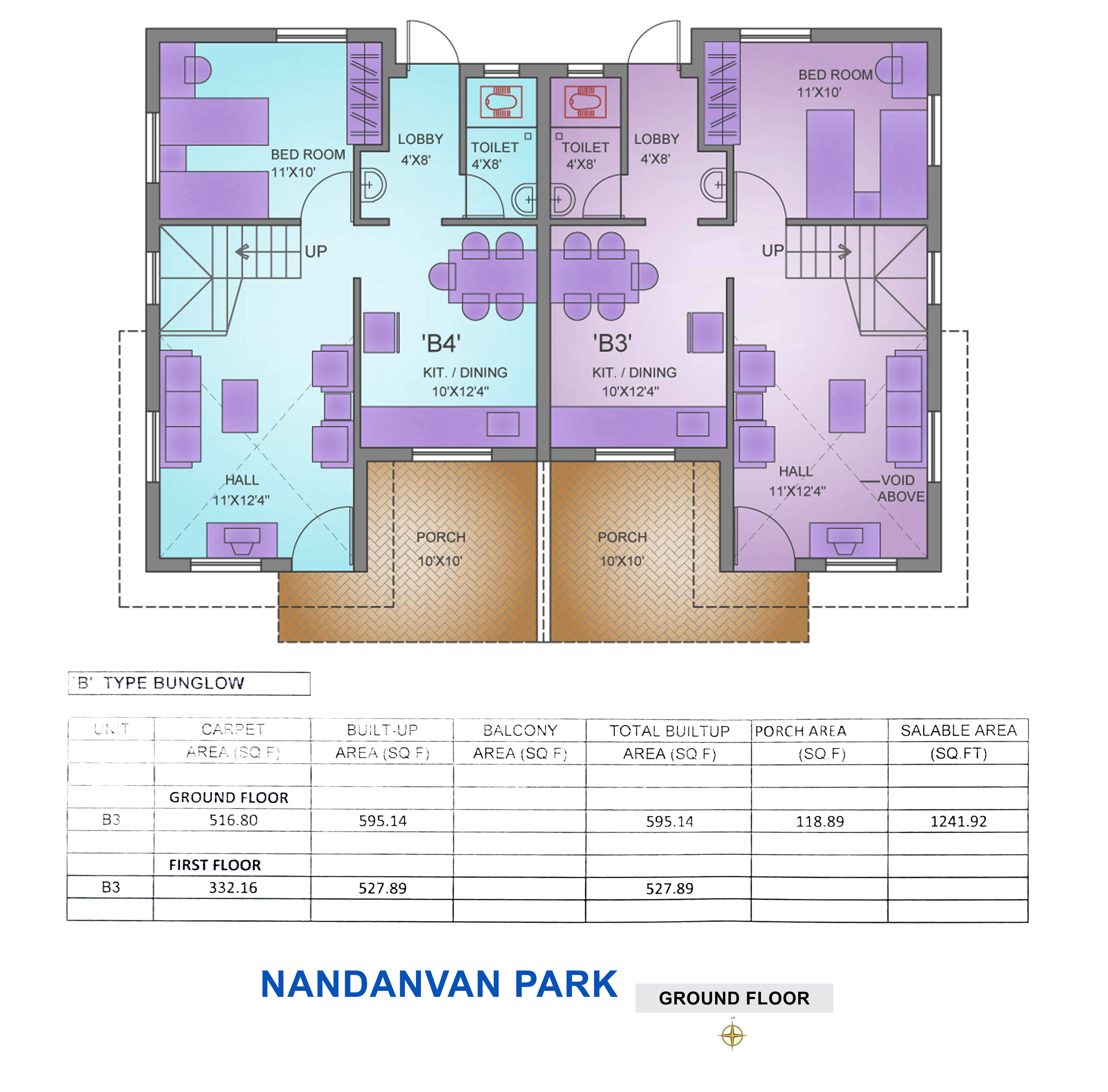 Nandanvan Park